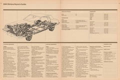 1980 Buick Full Line Prestige-58-59.jpg